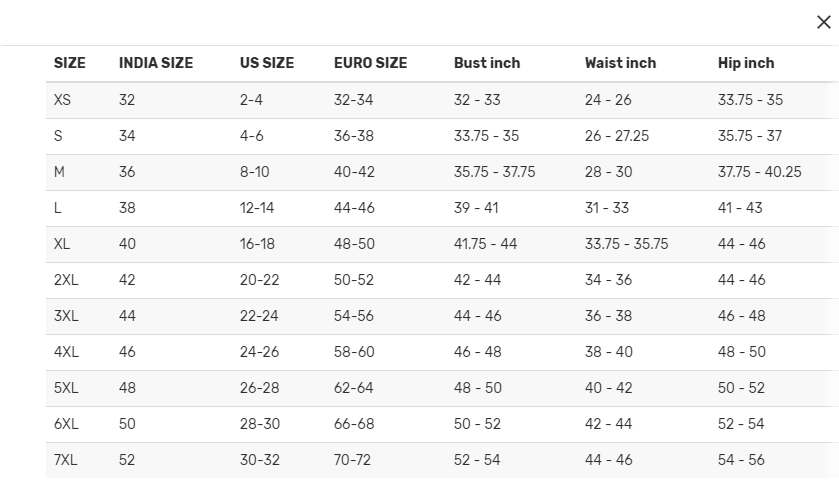 Dress Form Size Chart