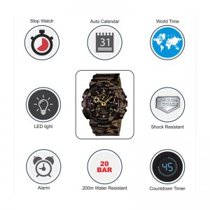 Casio G-Shock GA-100CM-5ADR (G580) Camouflage Men's Watch