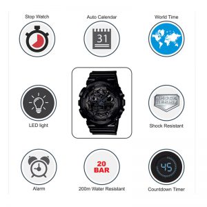 Casio G-Shock GA-100CF-1ADR (G520) Camouflage Men's Watch